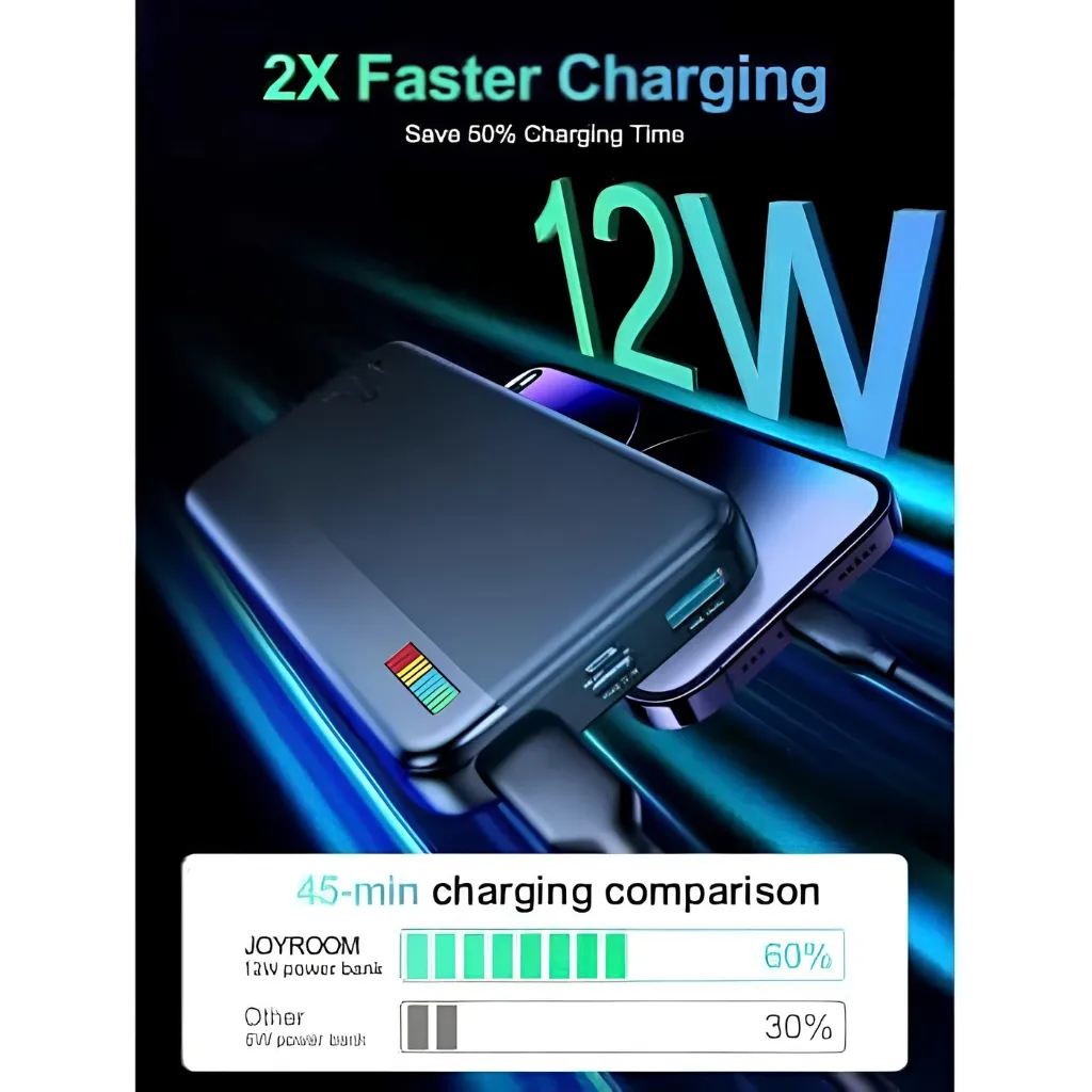 JR-T017 Dazzling Series 12W Power Bank 20000mAh