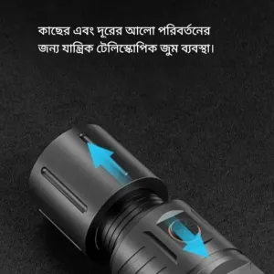 Super power With Power bank USB Rechargeable Emergency LED Torch Light