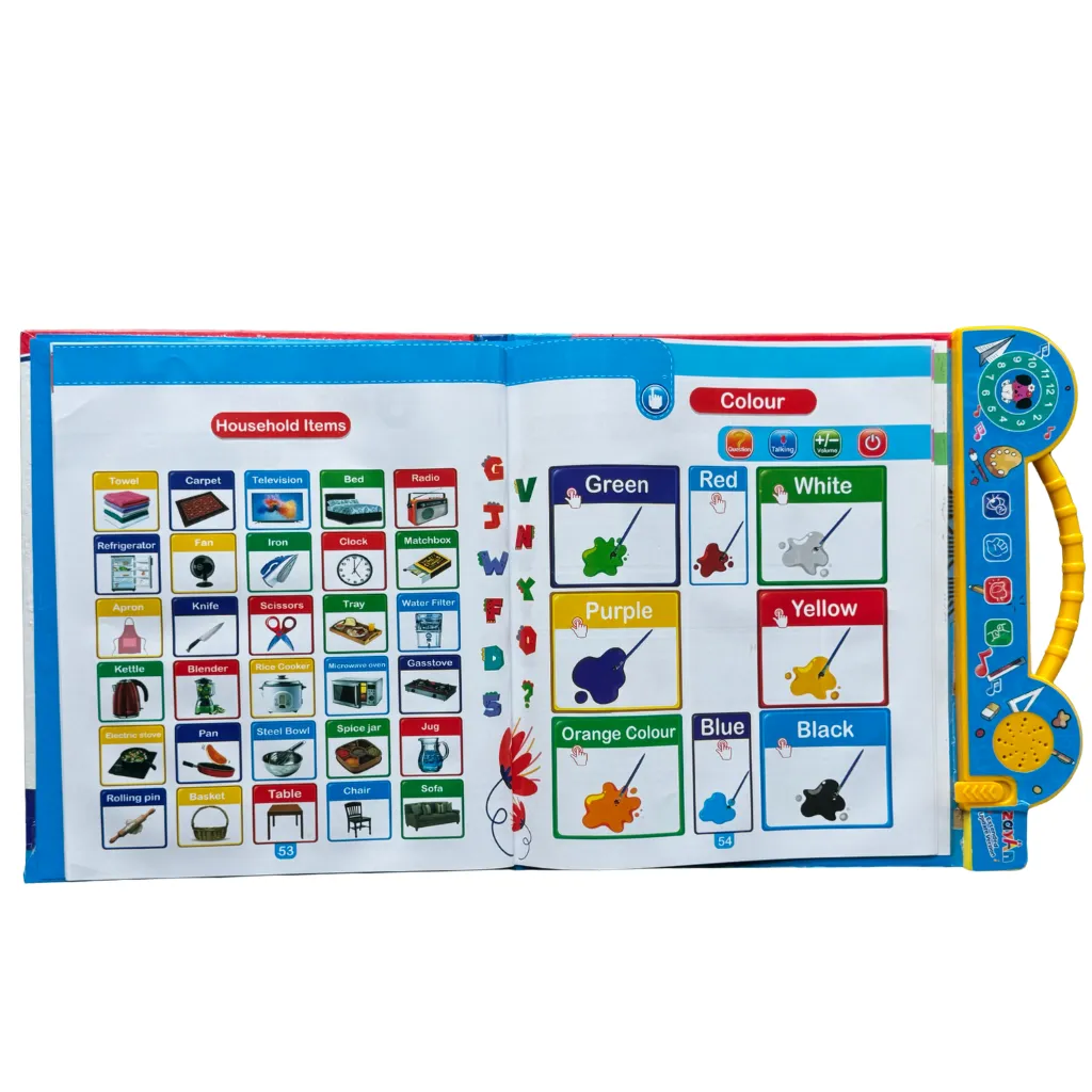 ZAYAN Intelligence Book 62 Page – 140 Item Combo