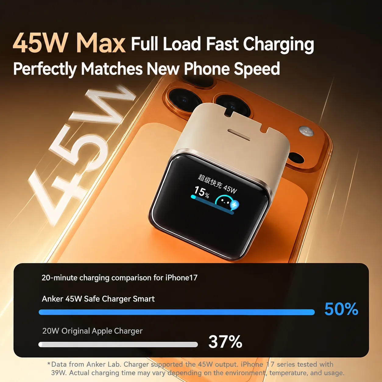 Anker Nano 45W GaN Charger A121D with Display