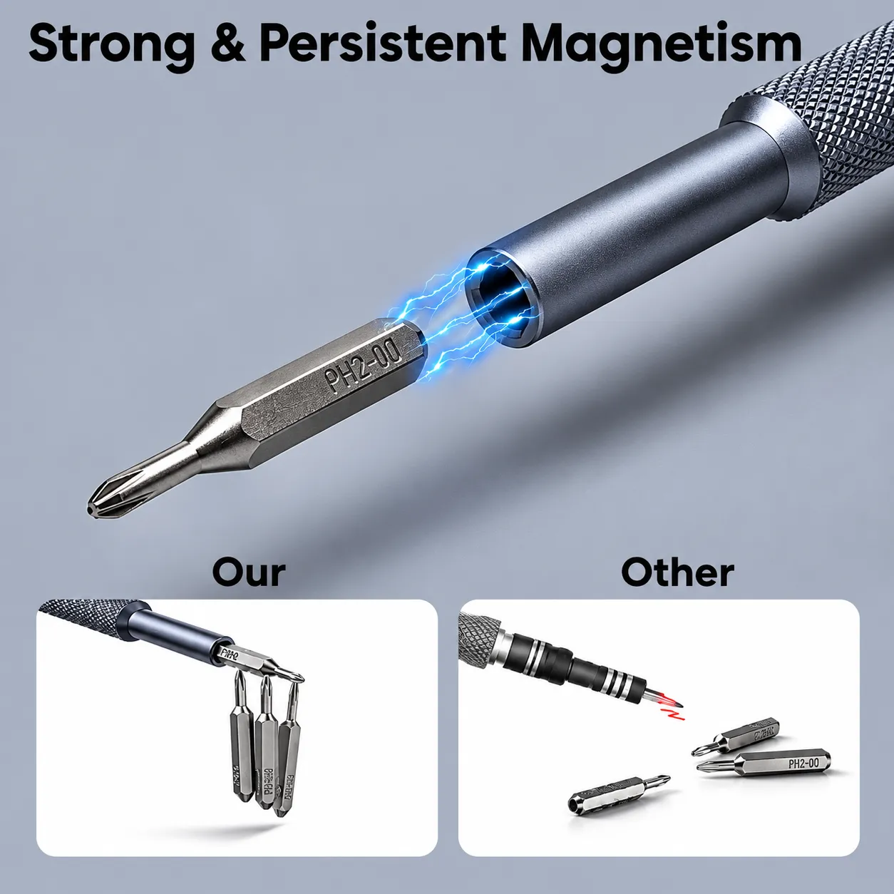 24-in-1 Multifunctional Screwdriver Tool Set for Mobile Phones, Computers & Electronics Repair