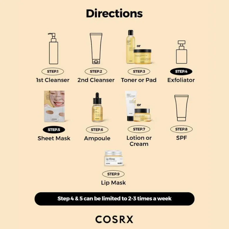 COSRX FULL FIT PROPOLIS SYNERGY TONER 50ML