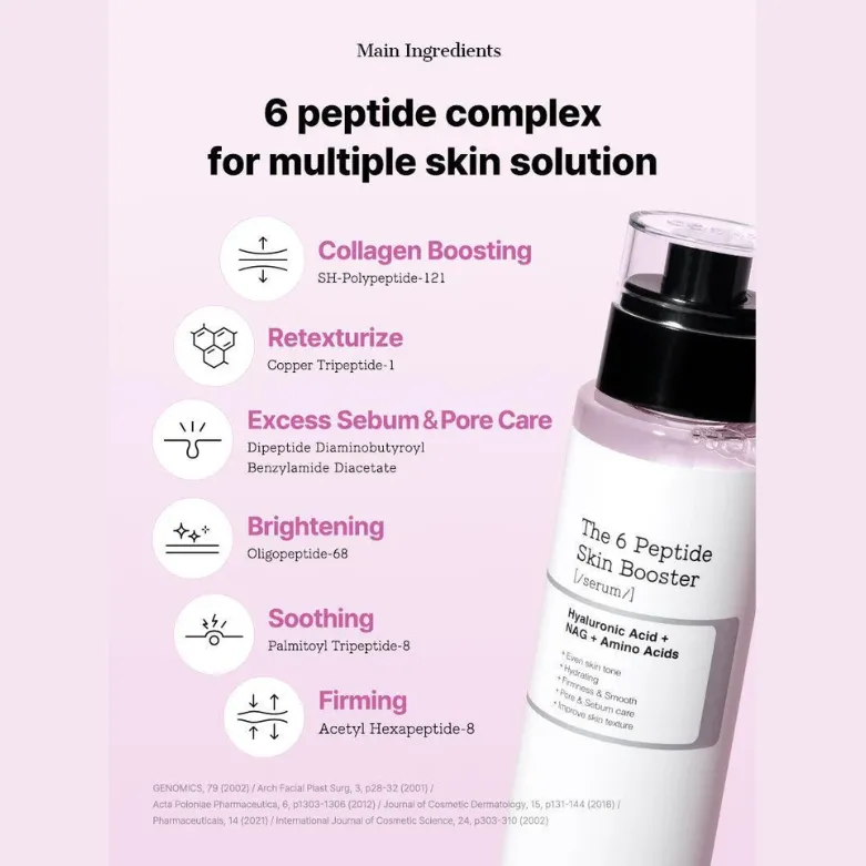 COSRX 6 Peptide Serum Essence for Skin Boosting (150ml)