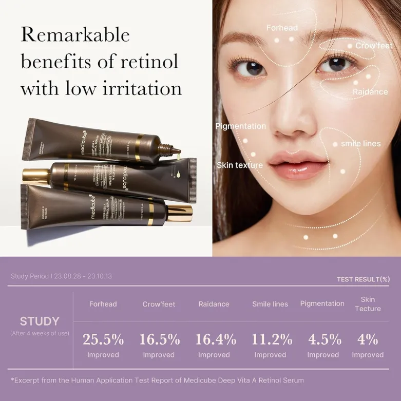 Medicube Deep Reviving Bakuchiol RetinolSerum 30ml