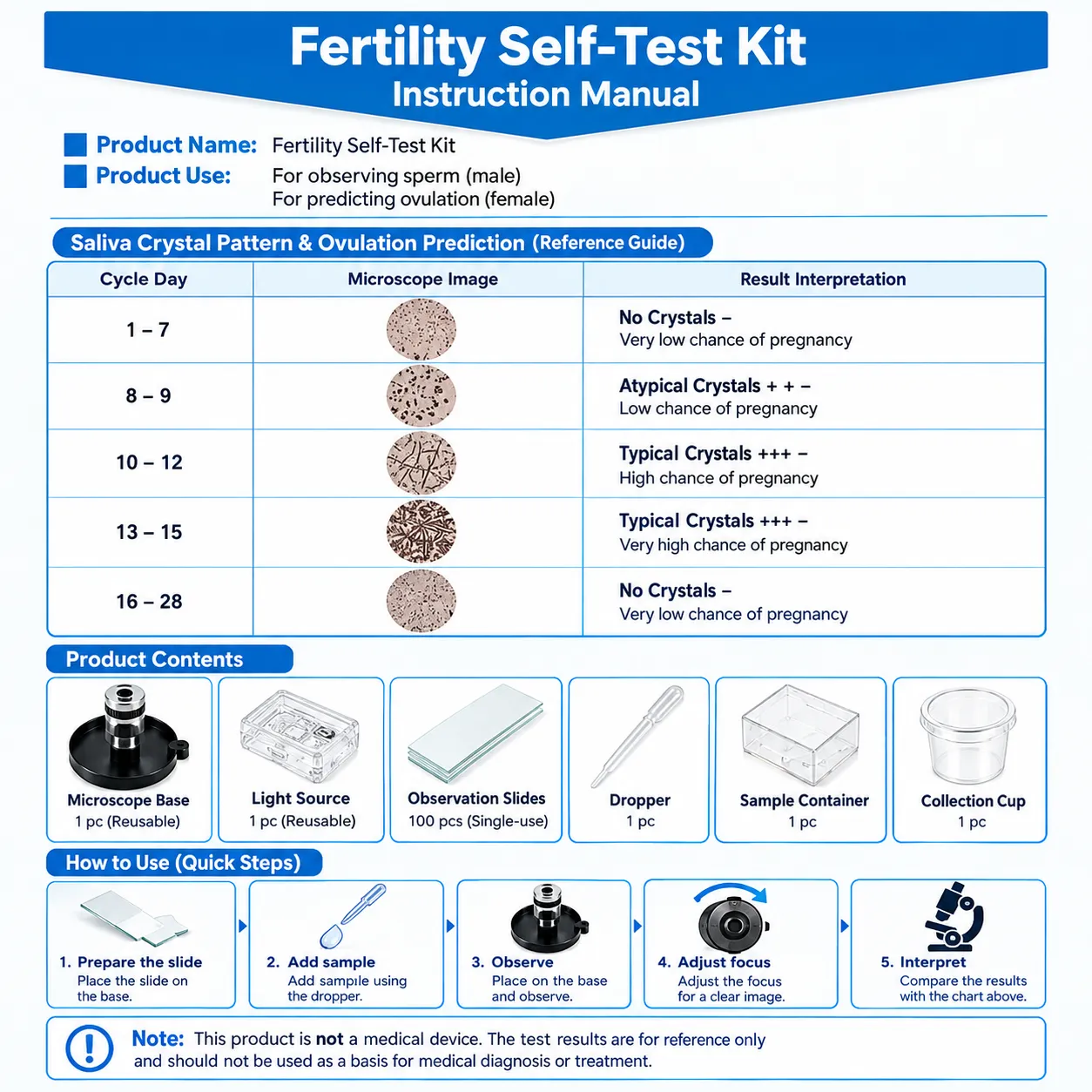 Fertility Self-Test Kit | Sperm Observation & Ovulation Prediction Kit