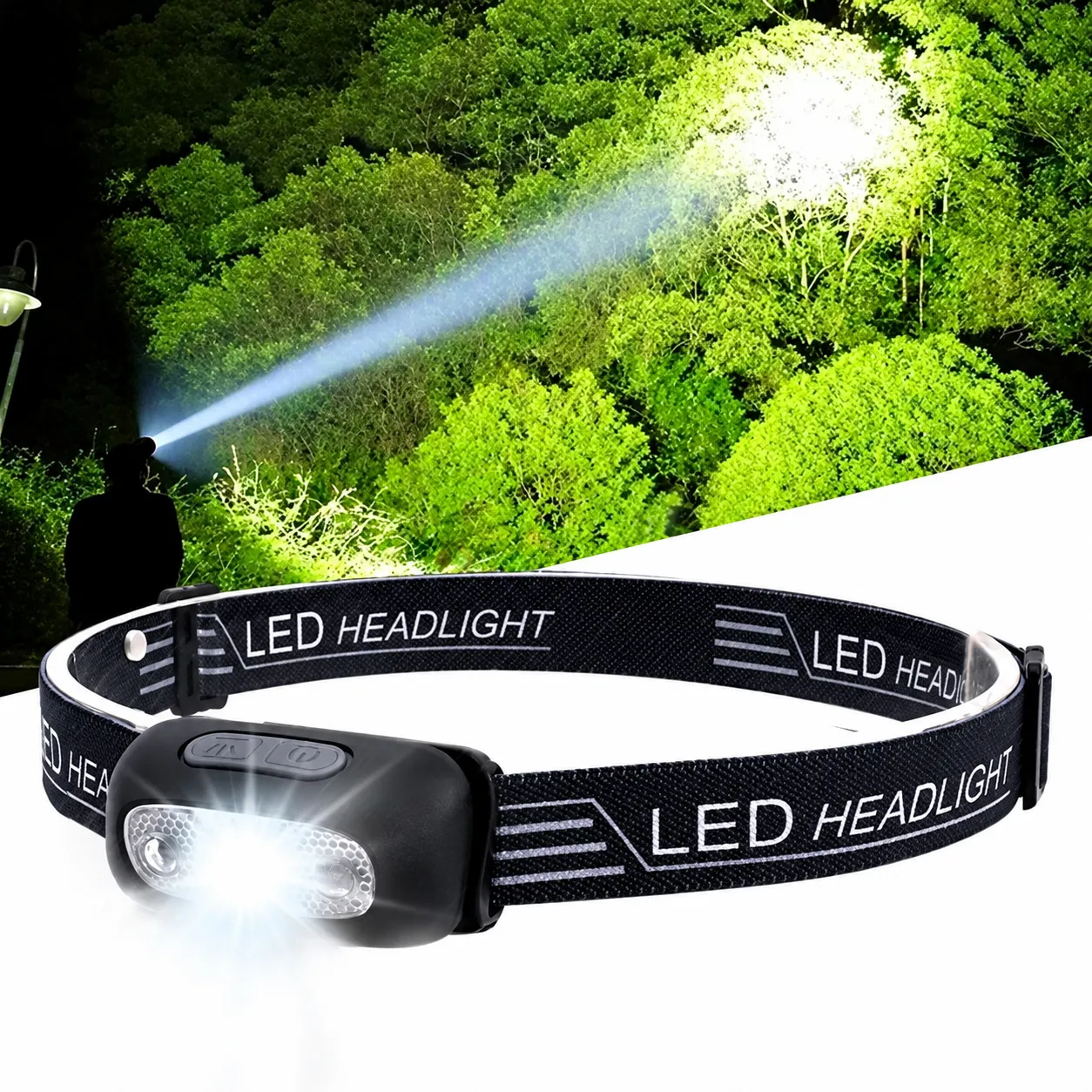 Super Bright Sensor Mini LED Headlamp