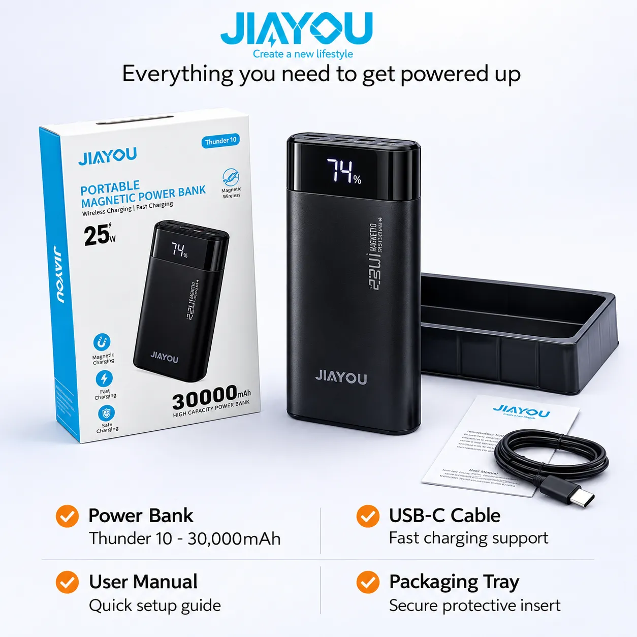 JIAYOU Thunder 10 30000mAh 25W Power Bank