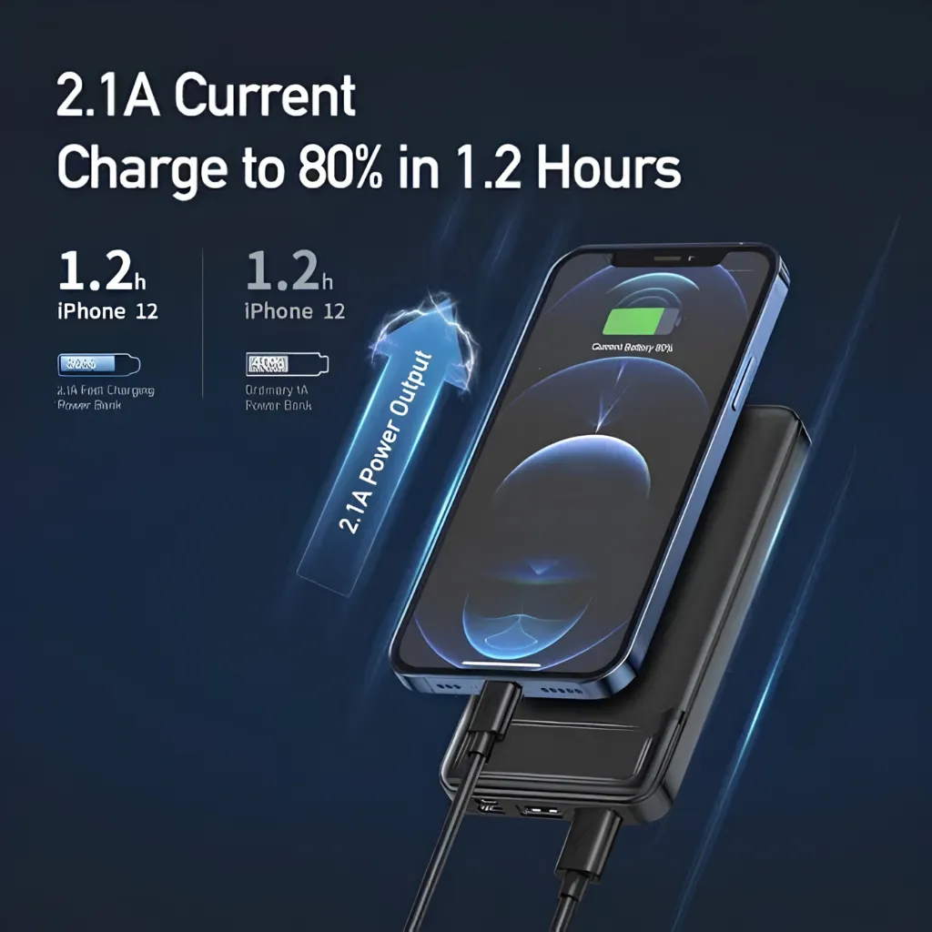 Awei P5K 10000mAh Fast Charging Power Bank