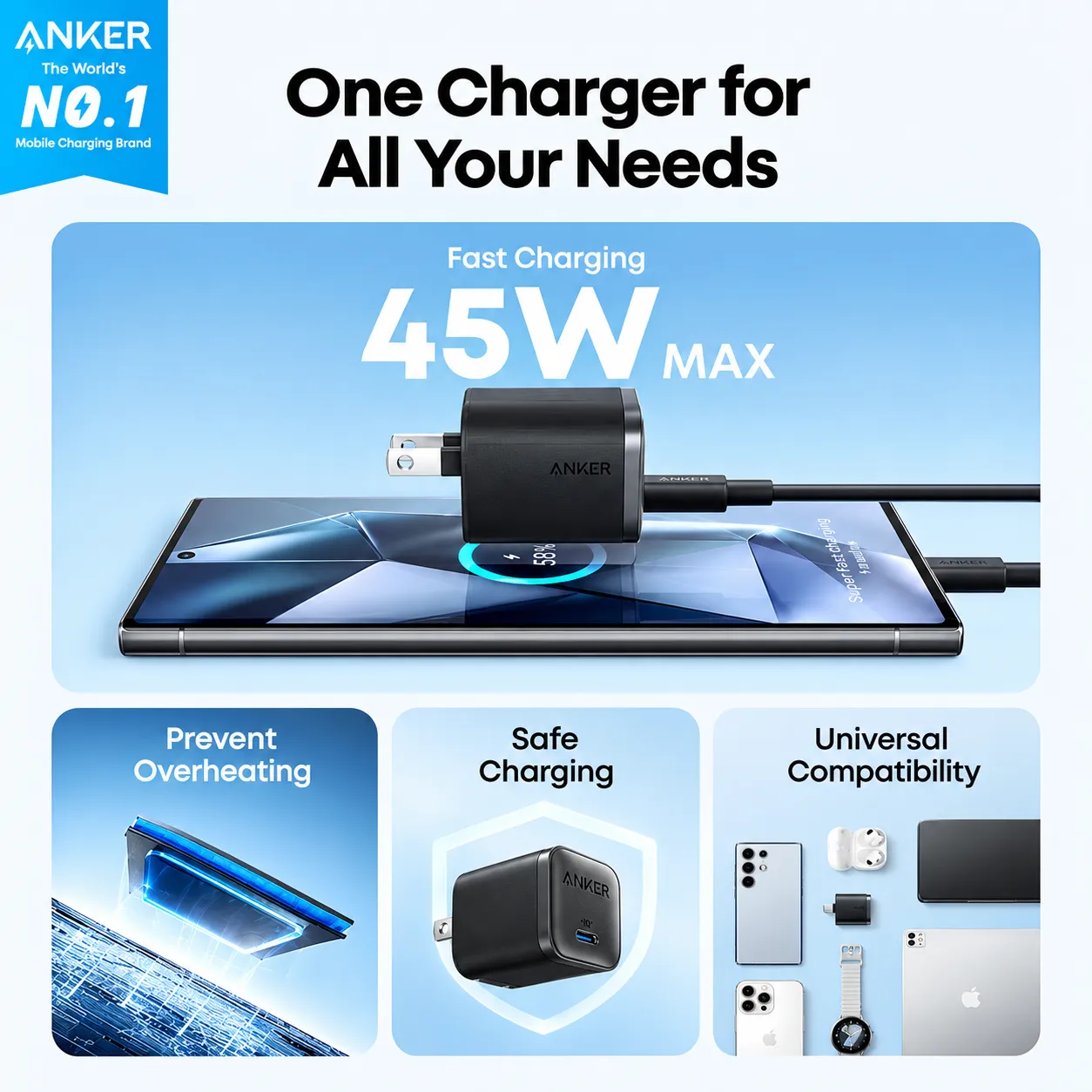 Anker Nano Pro 1C 45W GaN Charger (A2692)